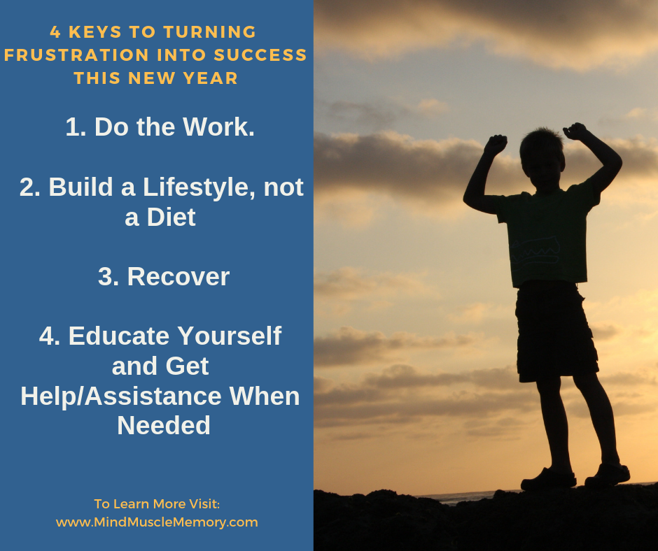 4 keys to new year resolution