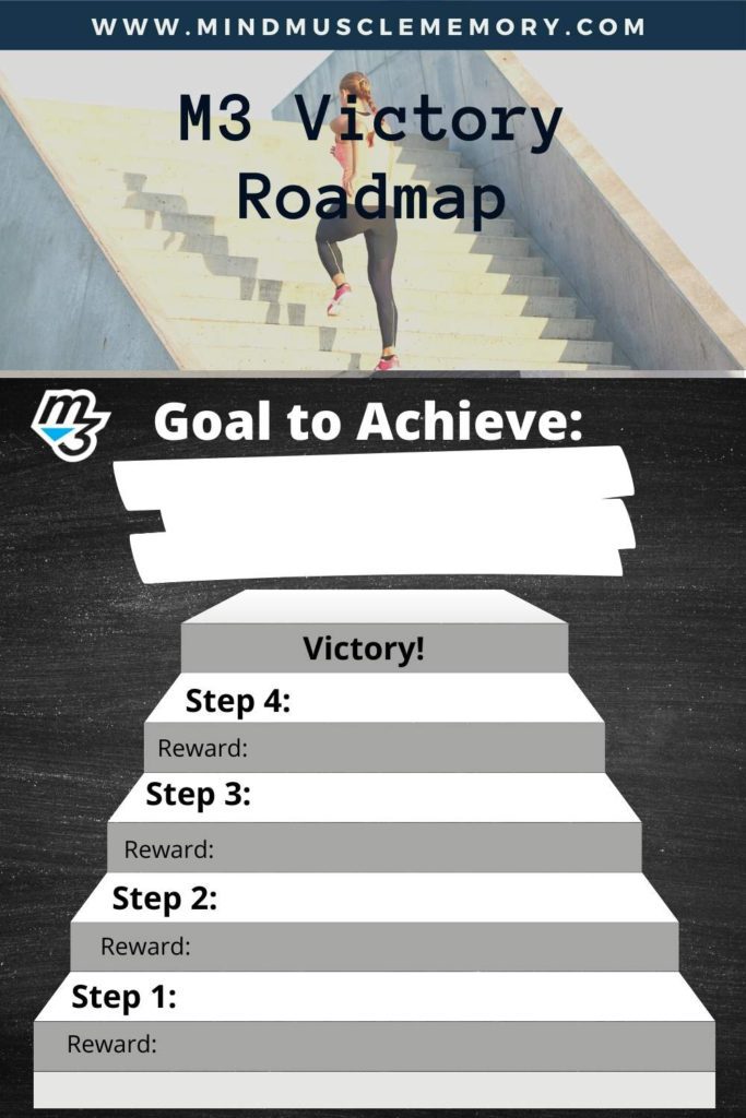 www.mindmusclememory.com The Key to Your Next Victory: The M3 Roadmap