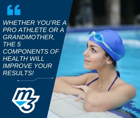 Whether you’re a pro athlete or a grandmother, the 5 Components of Health will improve your results!